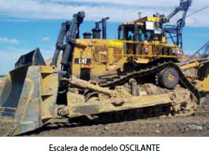 oscilante_a