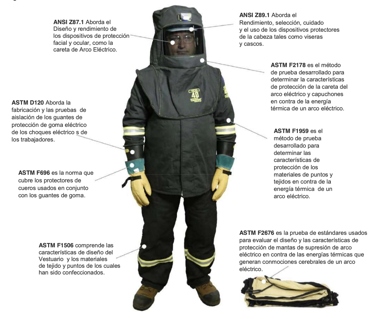 oberon company y normas de seguridad oberon company y normas de seguridad eléctrica